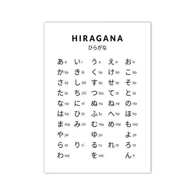 Affiche d'alphabet japonais Hiragana et Katakana, tableau artistique noir et blanc, peinture sur toi