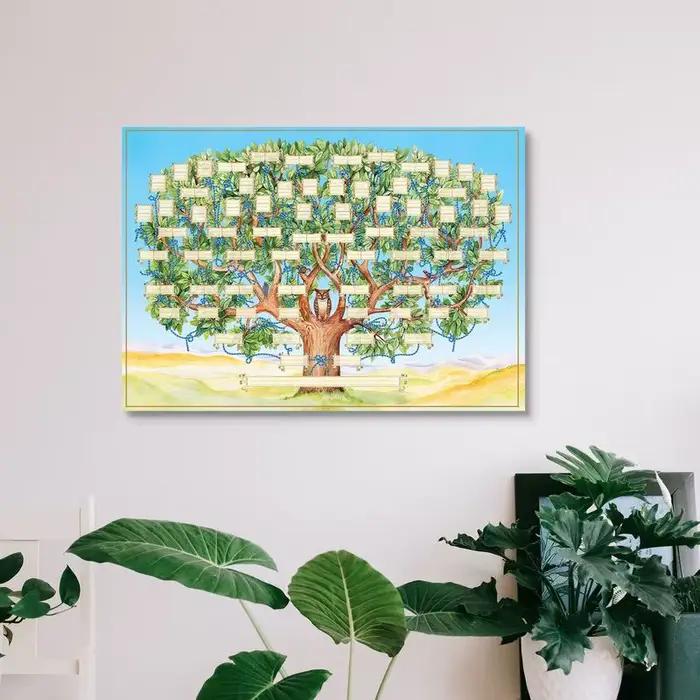 Tableau d'arbre généalogique rechargeable, affiche d'ancêtre de 6 générations, généalogie, décor art