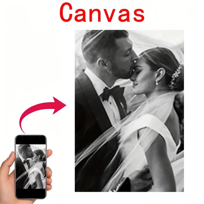 Affiches sur toile personnalisées pour capturer vos souvenirs préférés et vos moments les plus chers