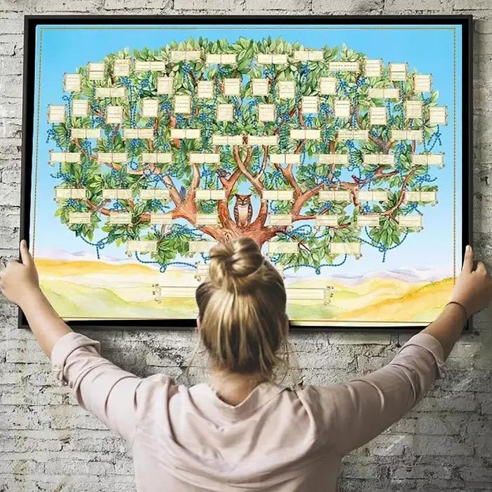 Tableau d'arbre généalogique rechargeable, toile de 6 générations, Art mural, arbre généalogique sus