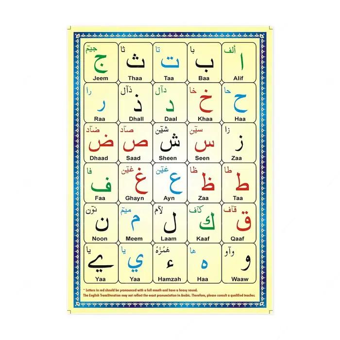 Alphabet arabe chiffres toile affiche imprime pépinière enfants chambre mur Art décor arabe islamiqu