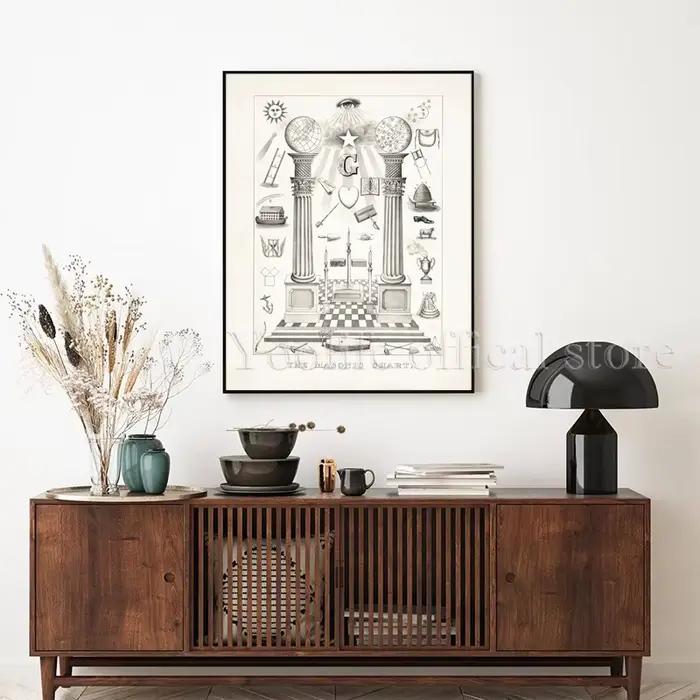 1pc Vintage tableau maçonnique symboles imprime