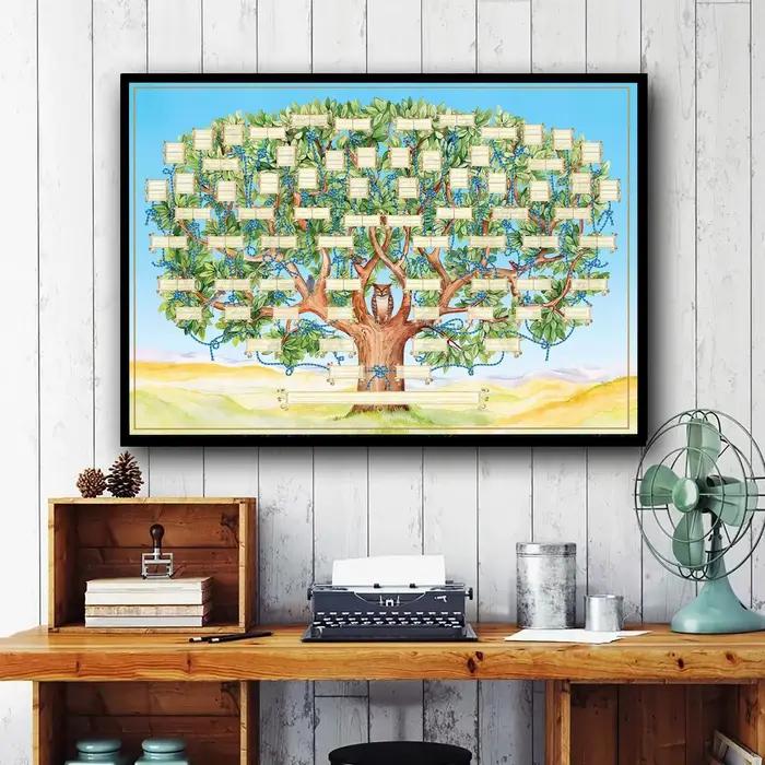 Tableau de Généalogie Familiale à Remplir 6 Générations
