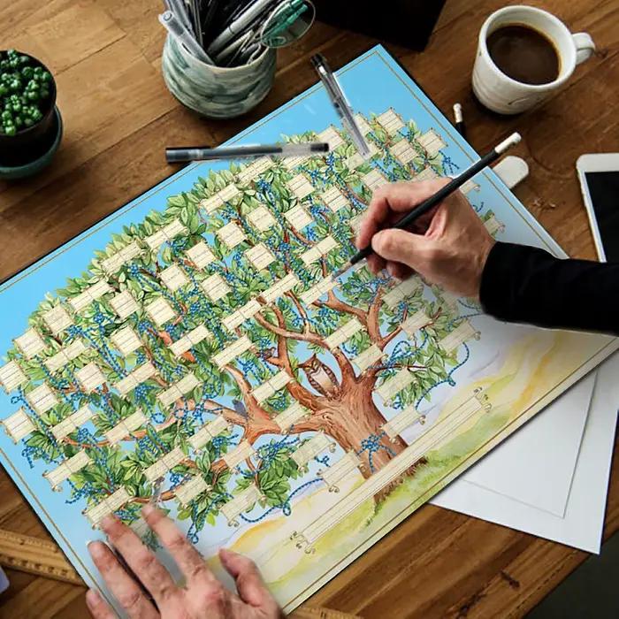 Tableau de l'arbre généalogique à remplir