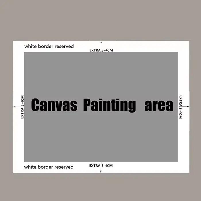 Tableau decoration mural affiche