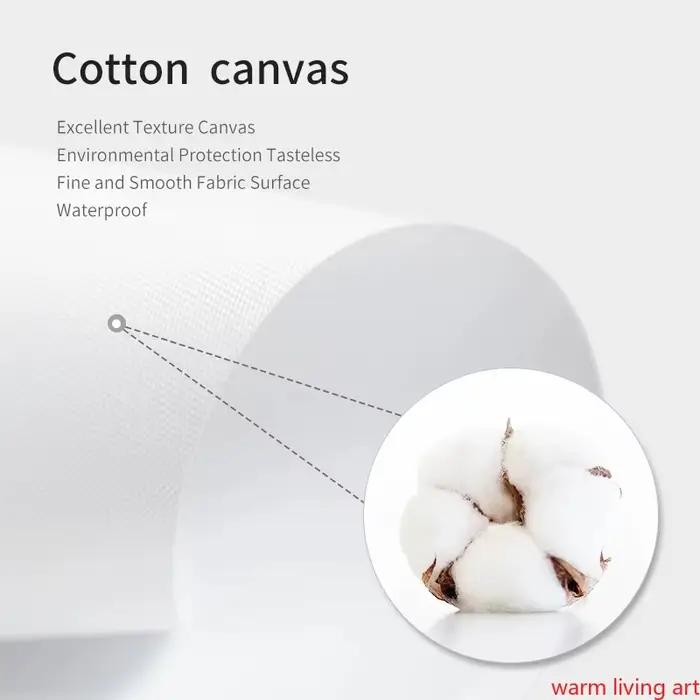 Peinture sur toile de film classique pour la décoration intérieure