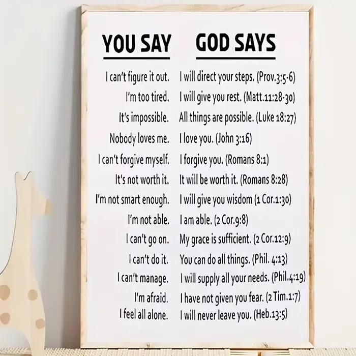 Impression sur toile de citations bibliques inspirantes modernes