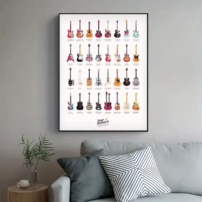 Affiches de guitares célèbres
