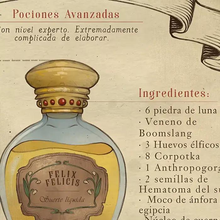 3 pièces Harry Potter Potions Art imprime