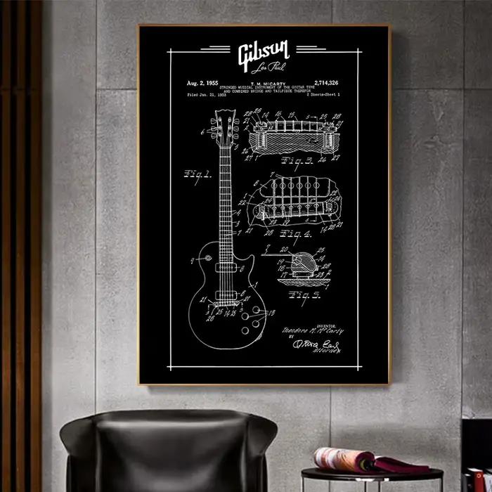 Affiche de dessin de guitare