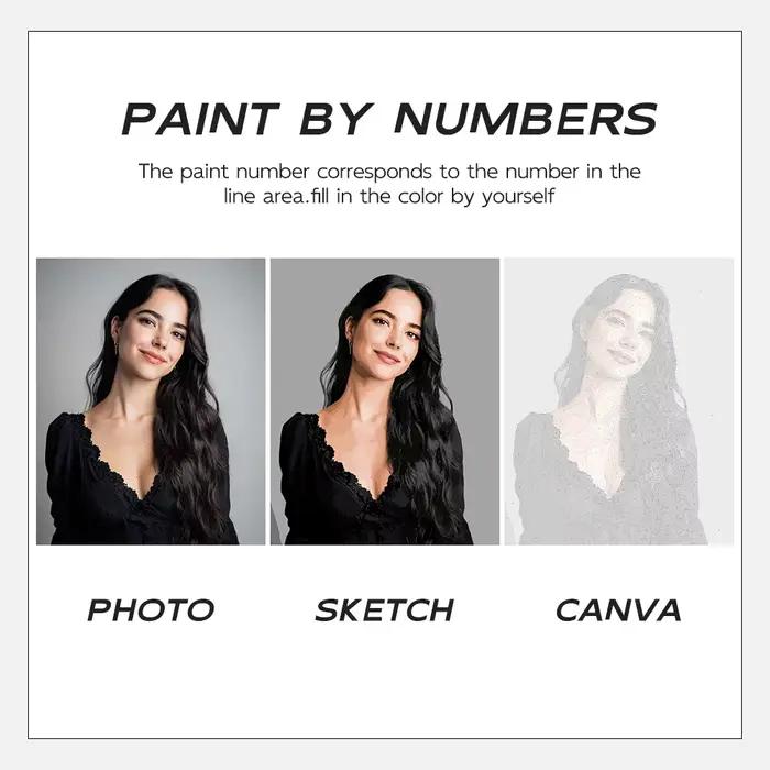 PBYN – Photo personnalisée