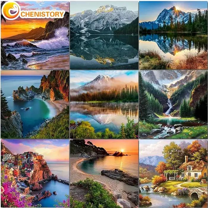 Peinture par numéros sur toile avec cadre