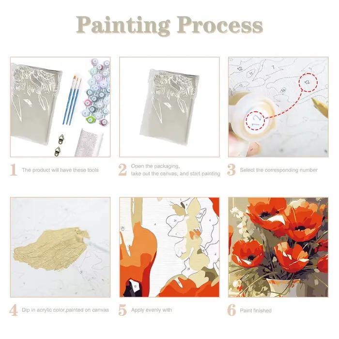 SDOYUNO – peinture par numéros, paysage de ville méditerranéenne, peinture acrylique, kits de dessin par numéros, décorations murales pour la maison, cadeau à faire soi-même