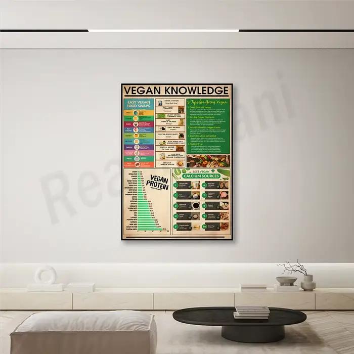 Affiche vintage de connaissance végétarienne