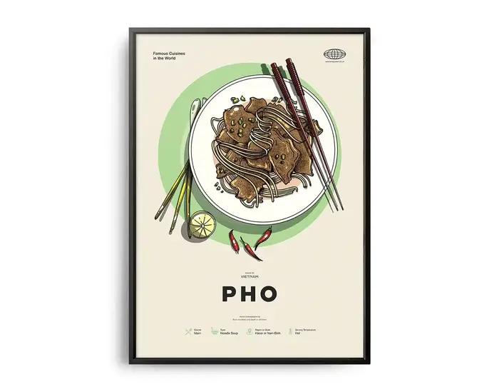Affiche de Cuisine mondiale