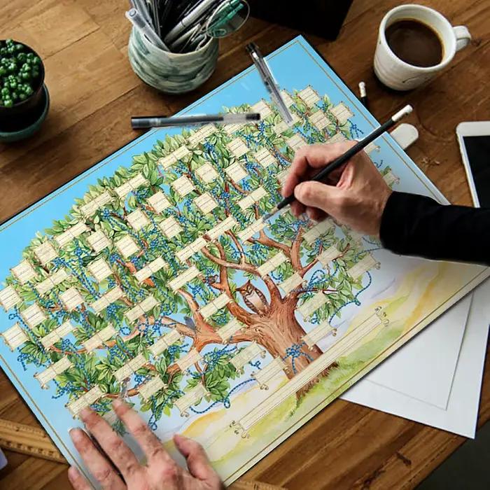 Diagramme de l'arbre généalogique à remplir