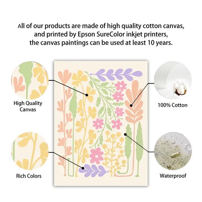 Toile d'art mural avec fleurs fraîches