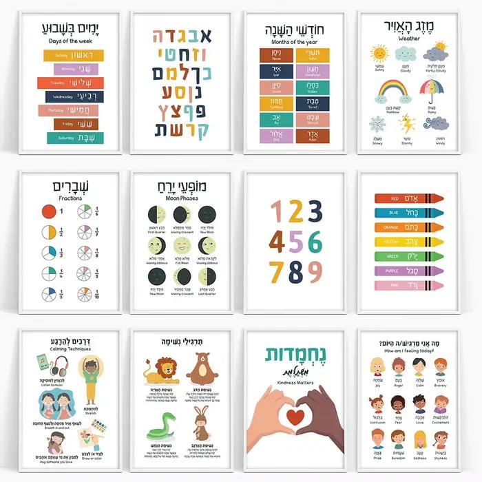 Affiches de l'alphabet hébreu et anglais dos