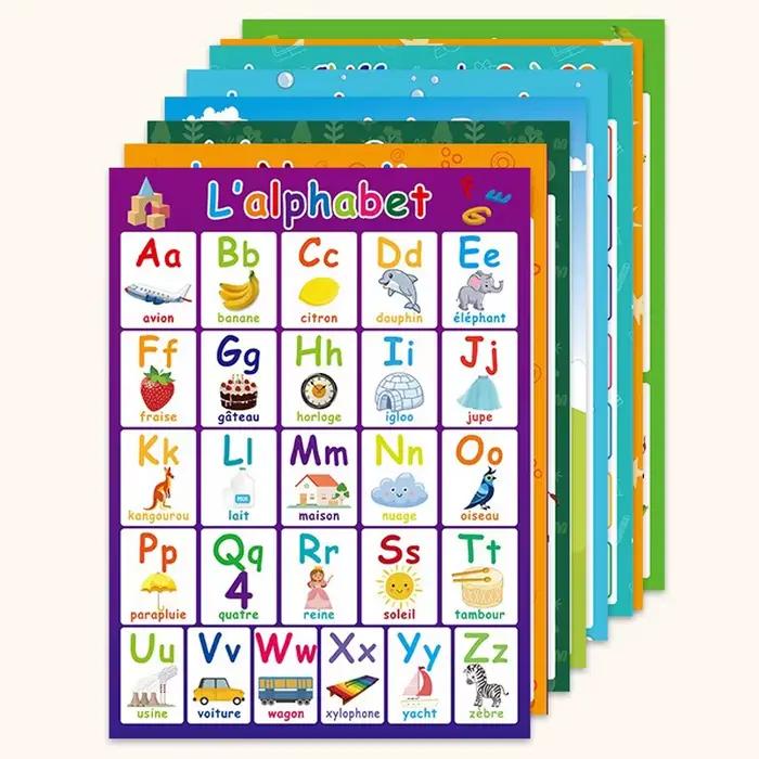 8 affiches de vocabulaire français et anglais