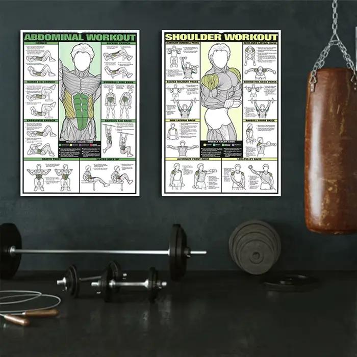 Activités de Fitness d'entraînement