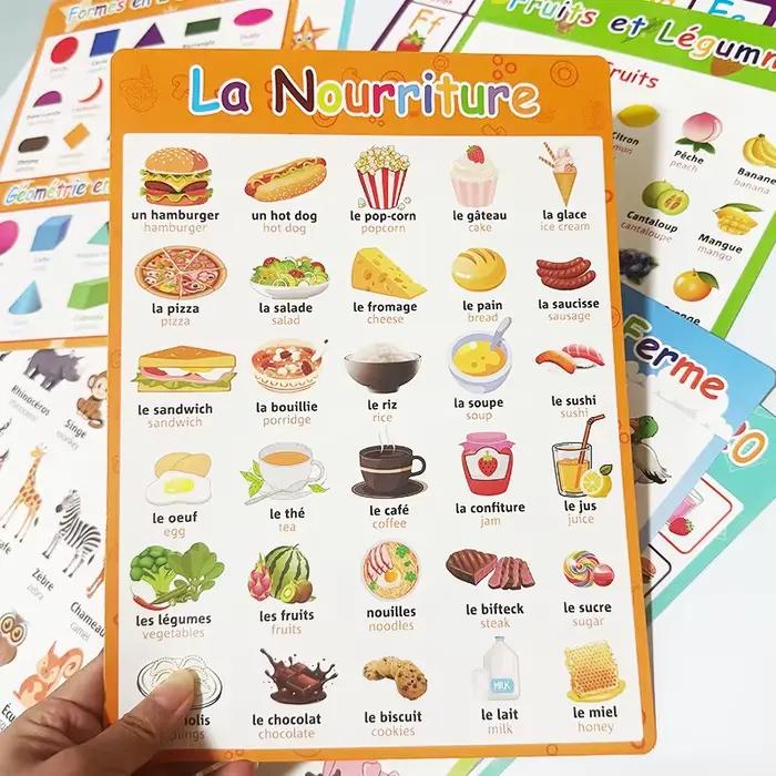 8 affiches de vocabulaire français et anglais