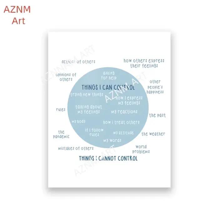 Affiches de tableau des émotions et des sentiments