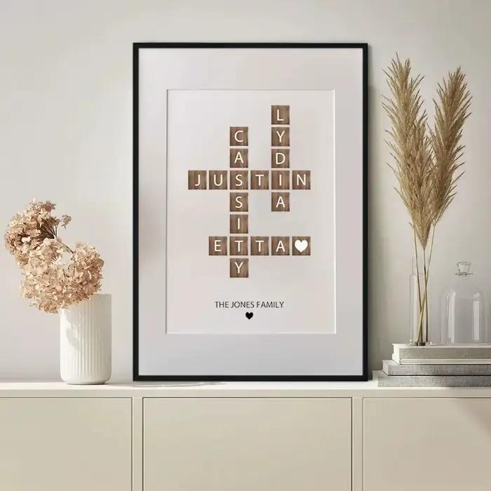 Affiche personnalisée avec nom de votre famille