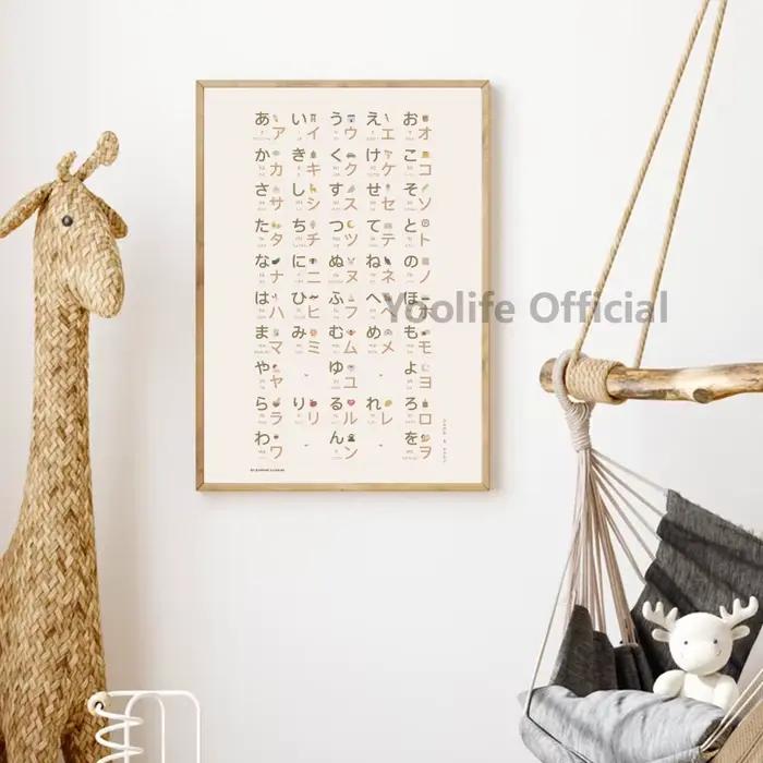 Affiche de tableau japonais Hiragana