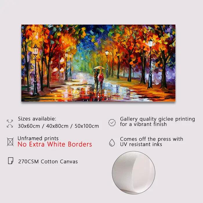Impressions sur toile abstraites colorées modernes