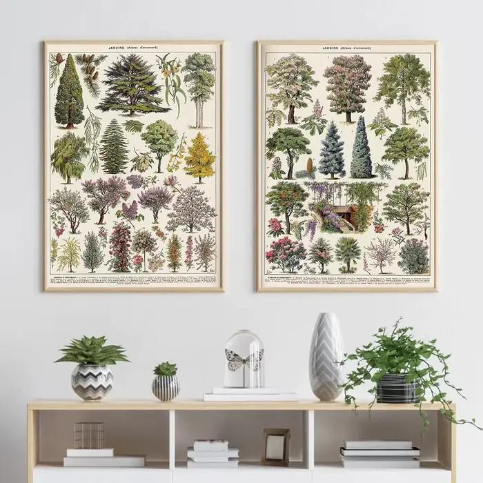 Affiches et imprimés Vintage d'encyclopédie Adolphe Millot