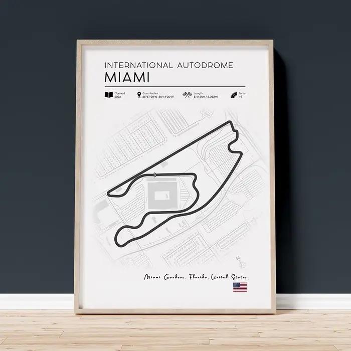 Affiches de piste F1 2025