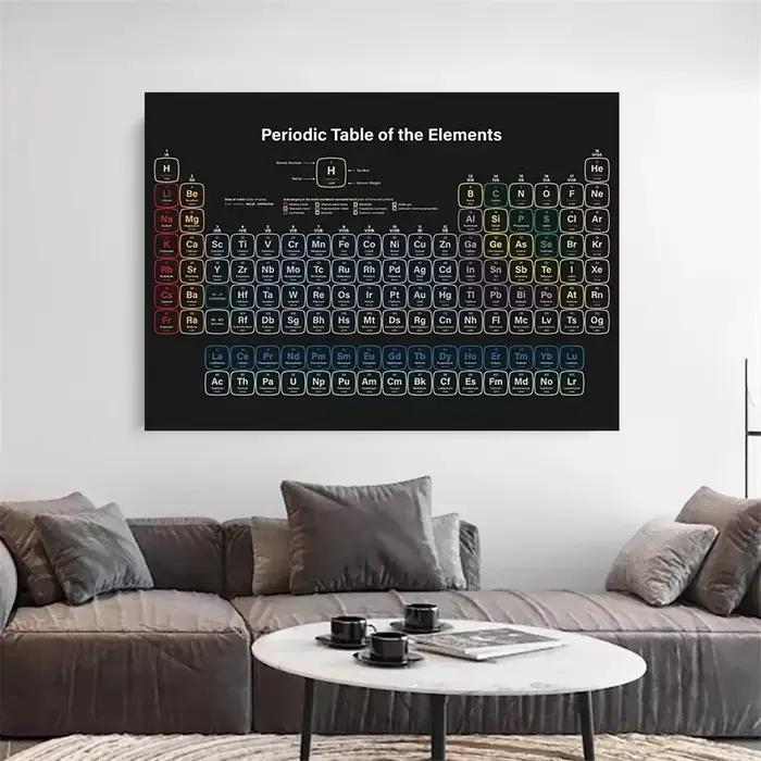 Peinture sur toile tableau périodique des éléments, affiche de chimie artistique, image murale imprimée pour salle de classe, décoration de maison, cadeau pour enseignant de sciences