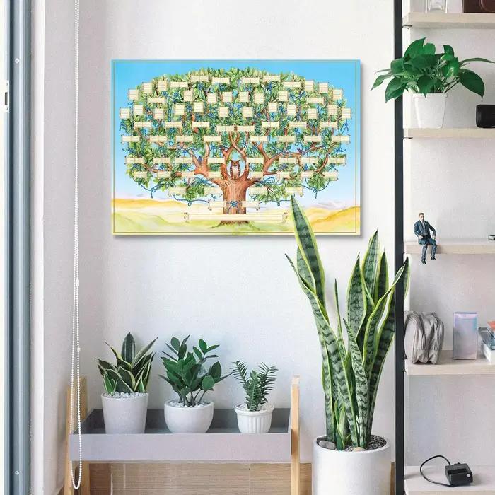 Diagramme de l'arbre généalogique à remplir