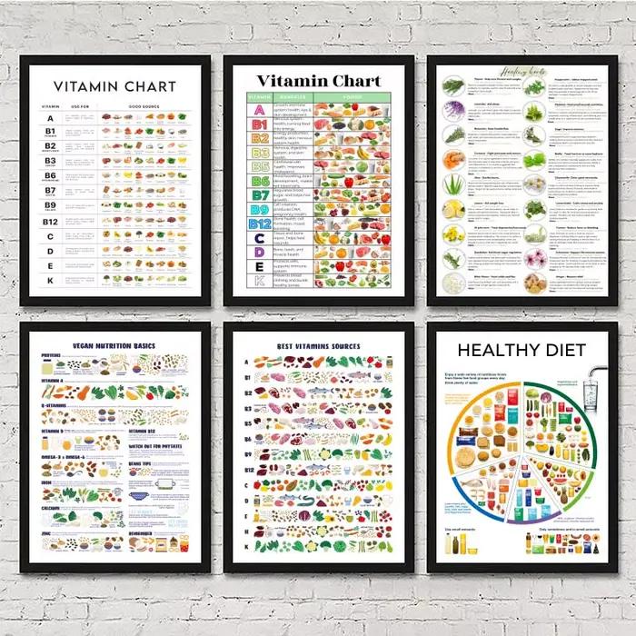 Affiche sur toile éducative sur les vitamines et minéraux des aliments nutritifs, images murales de légumes pour la décoration de la cuisine et de la salle à manger