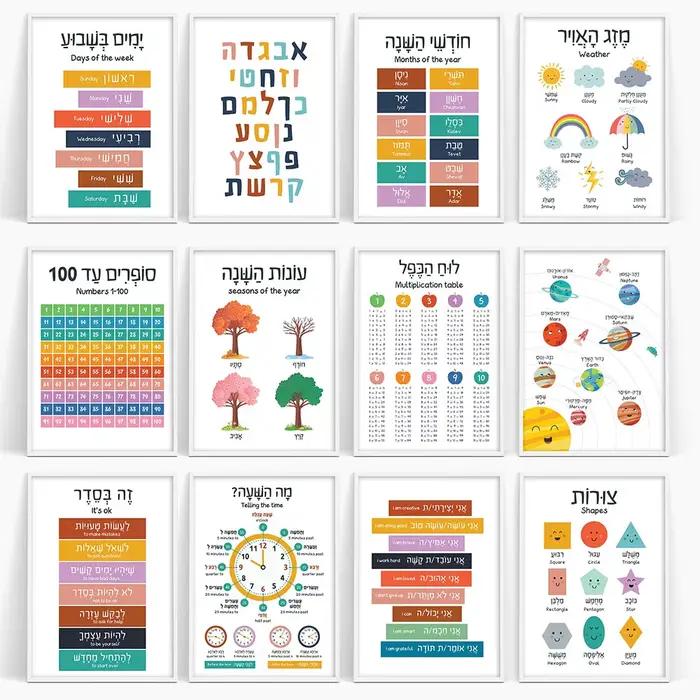 Affiches de l'alphabet hébreu et anglais dos