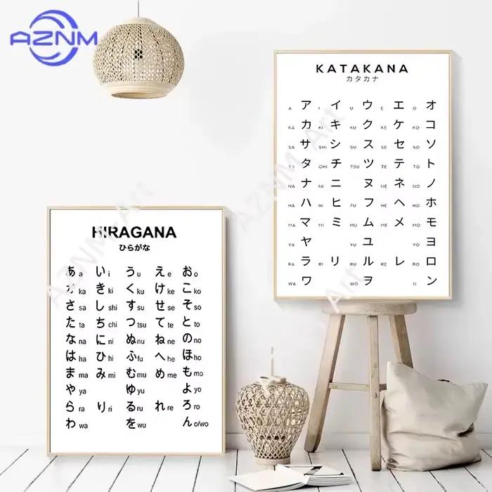 Affiche d'alphabet japonais en hiragana et katakana