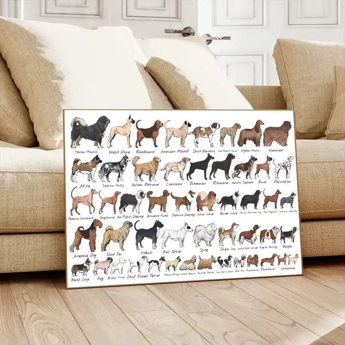 Peinture et impressions sur toile sans cadre avec illustration de étudiés de chiens