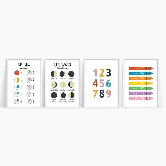 Affiches de l'alphabet hébreu et anglais dos