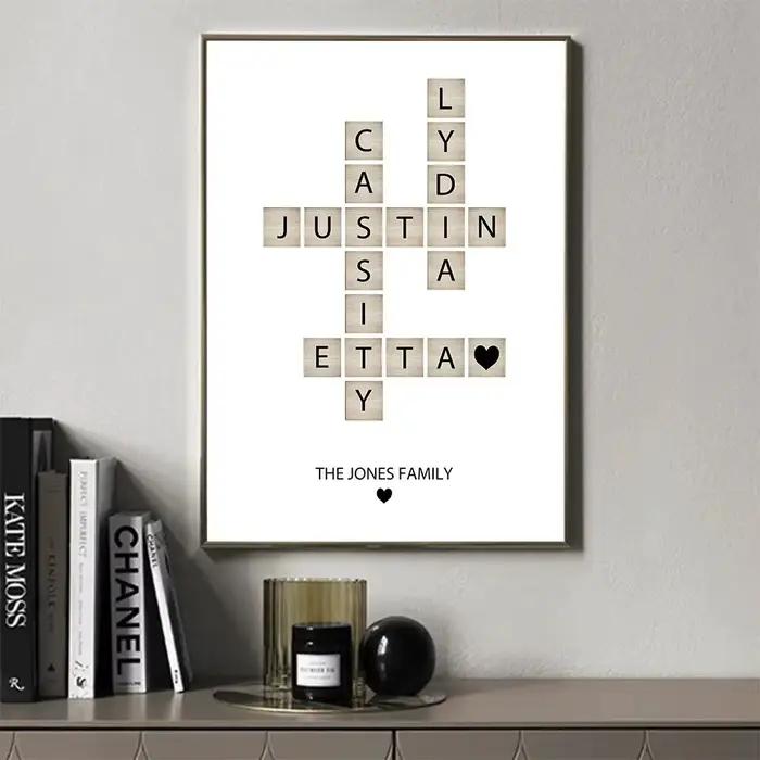Affiche personnalisée avec nom de votre famille