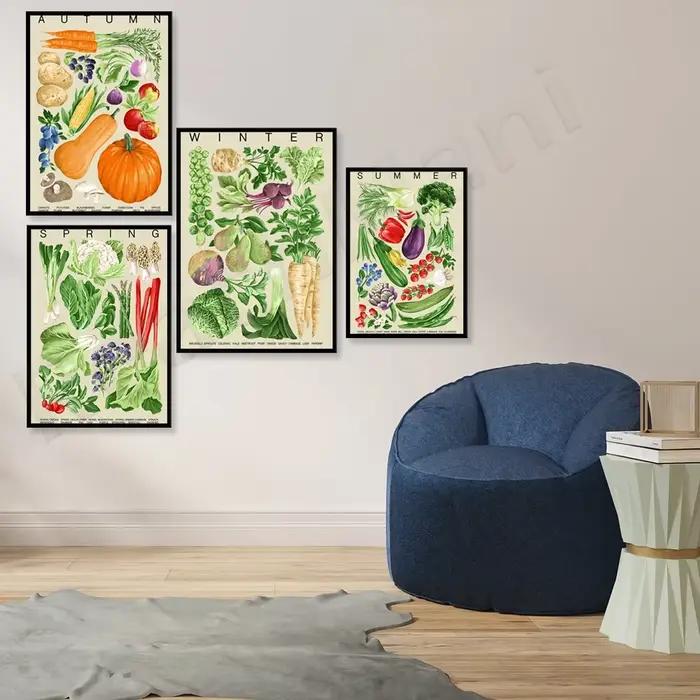 Affiche de saison de fruits et légumes