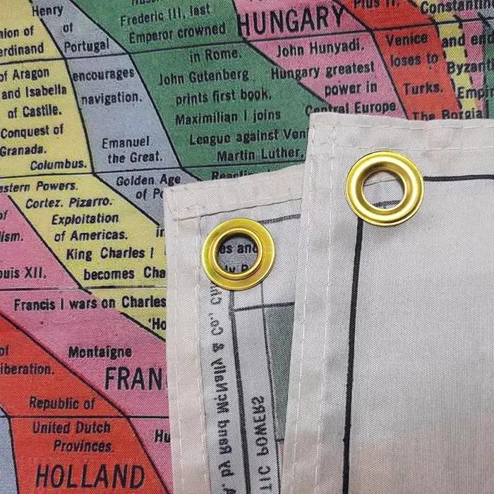 Histomap-Affiche Murale de 4000 Ans d'Histoire Mondiale