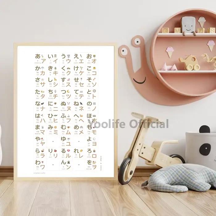 Affiche de tableau japonais Hiragana