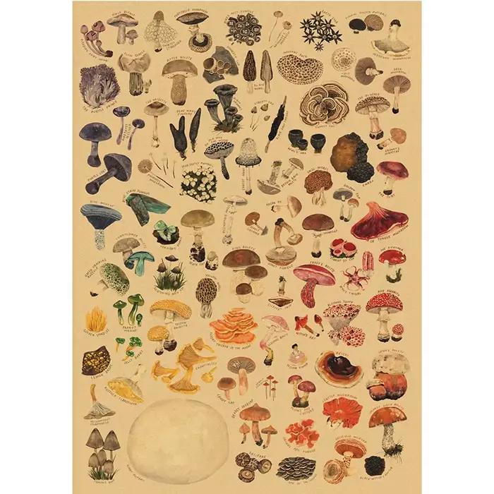 Affiches en papier kraft sur le thème des organismes marins