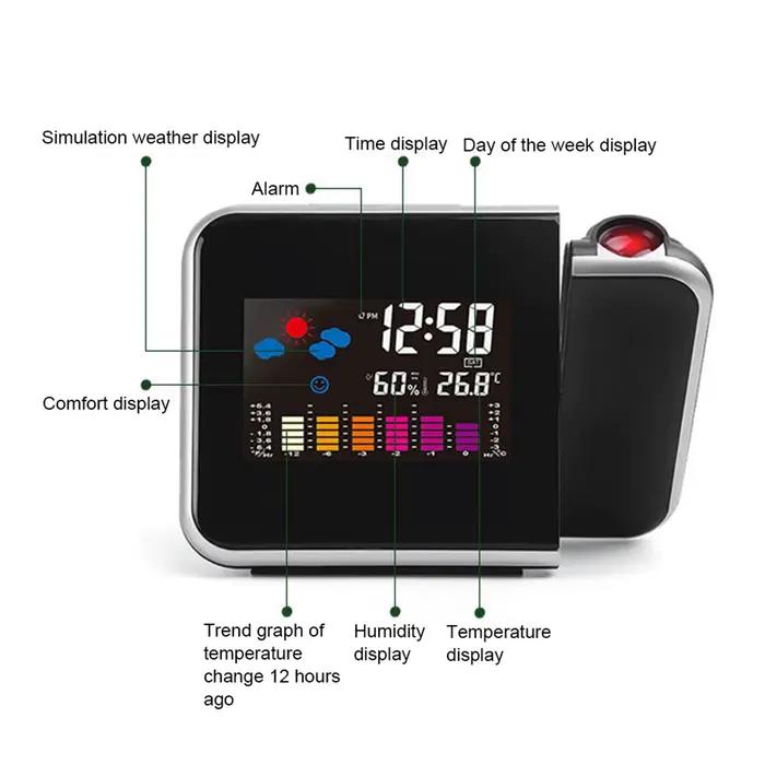 Horloge électronique multifonctionnelle avec écran LCD couleur