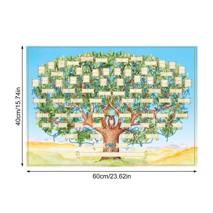 Tableau de Généalogie Familiale à Remplir 6 Générations