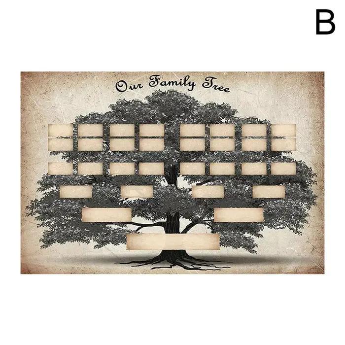 Tableau d'arbre généalogique remplissable 6ème génération - Affiche vierge de généalogie et de l'histoire familiale