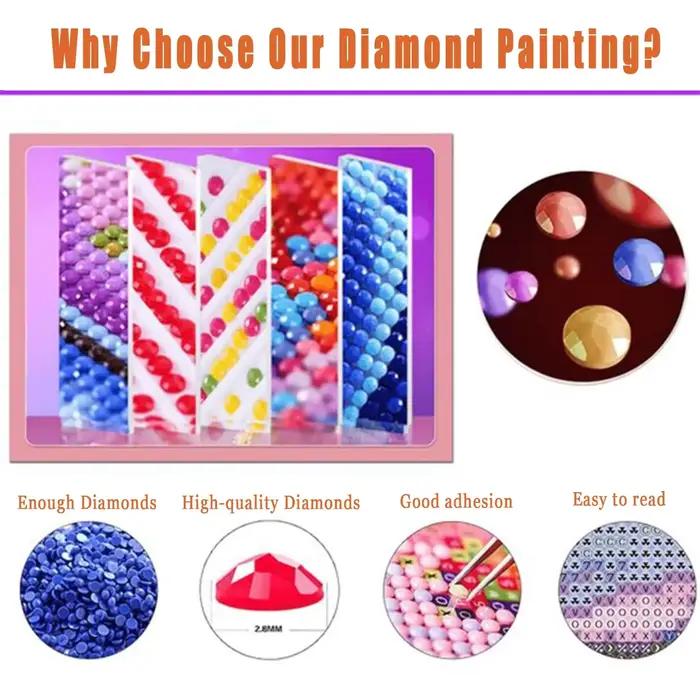 Peinture Diamant Paysage Urbain