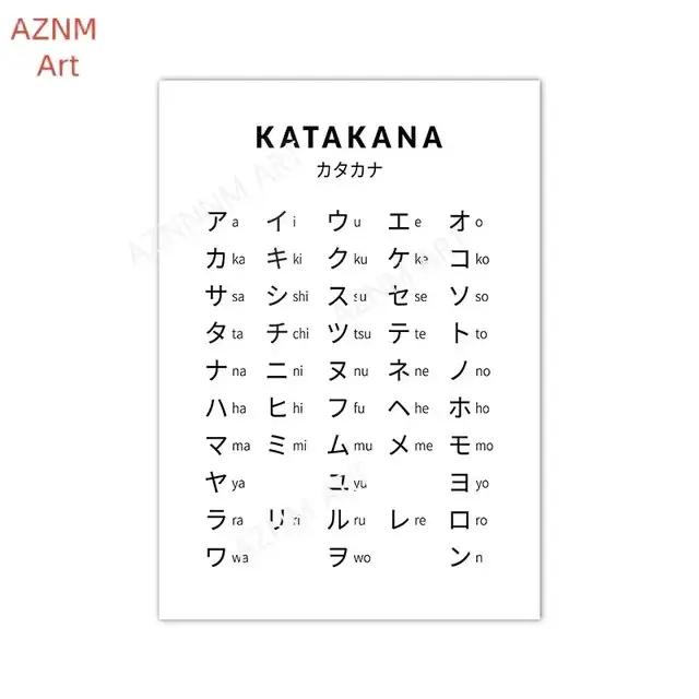 Affiche d'alphabet japonais Hiragana et Katakana