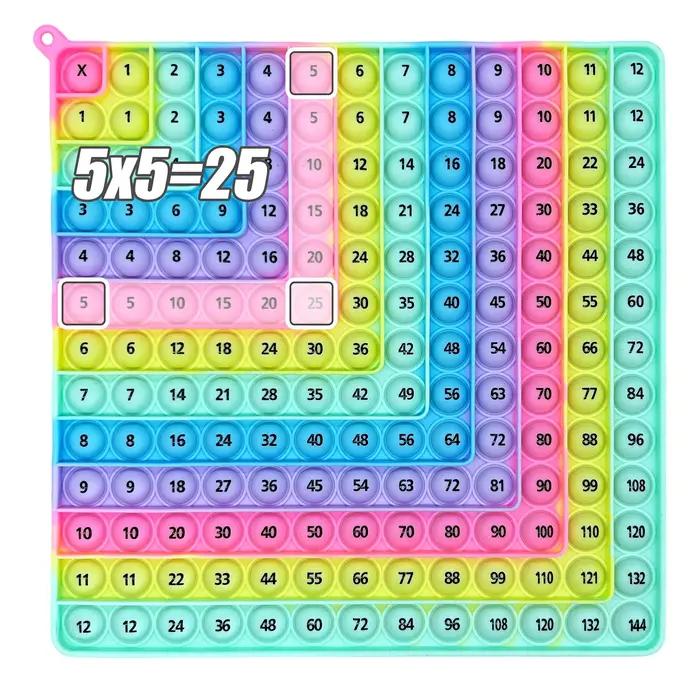 Jeux de mathématiques de pratique de Multiplication