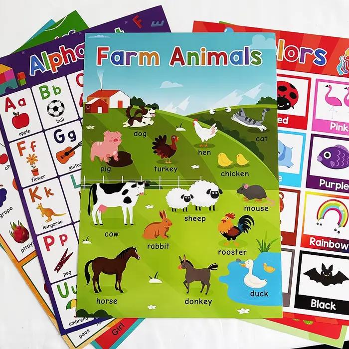 18 affiches éducatives pour enfants : alphabet